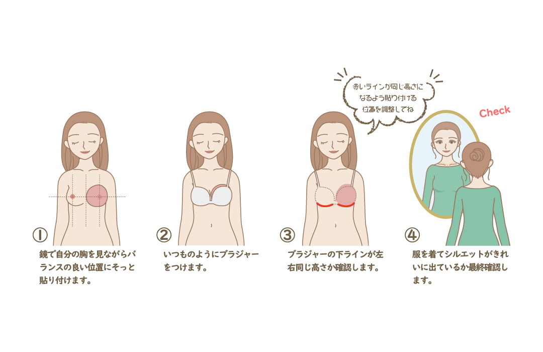 装着式人工乳房メディケアブレストの装着方法